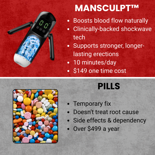 MANSCULPT Hydro Therapy Pro