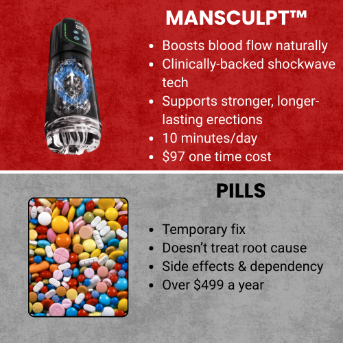 MANSCULPT Aqua Therapy Pro