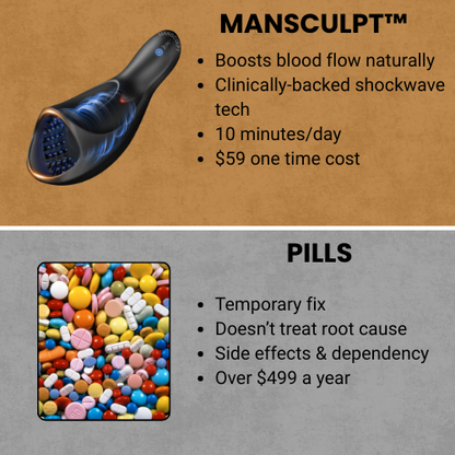 MANSculpt Wave Therapy Plus